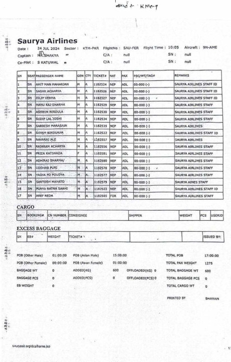 Sourya Airlines Accident Death Name.jpg