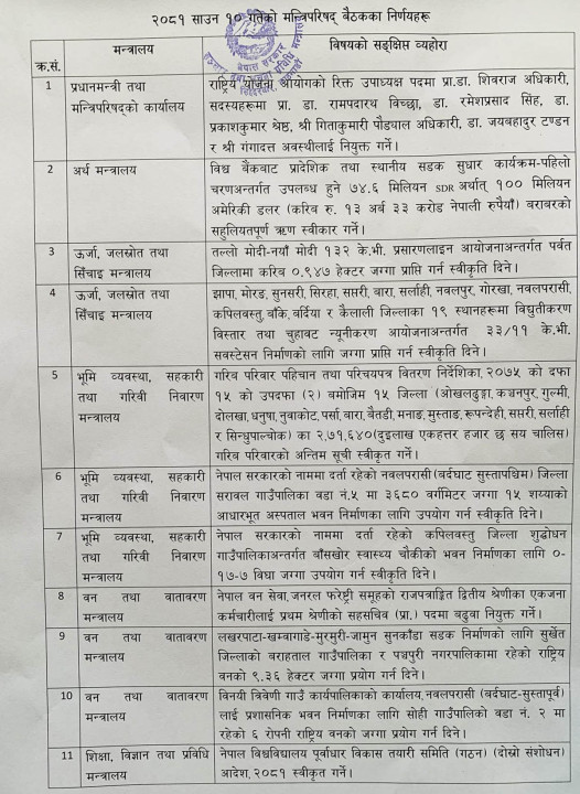 Mantriparishad Nirnaya Suchi.jpg