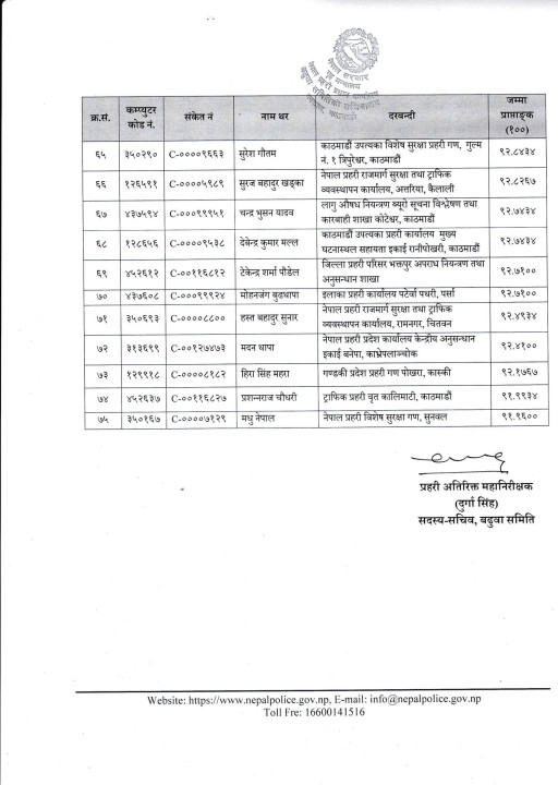 DSP Badhuwa 4.jpg